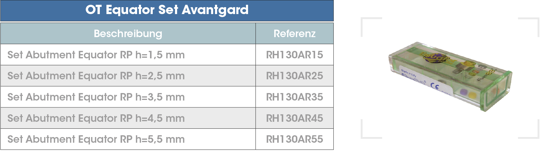 Kit Equator RP AvantPEAK DE