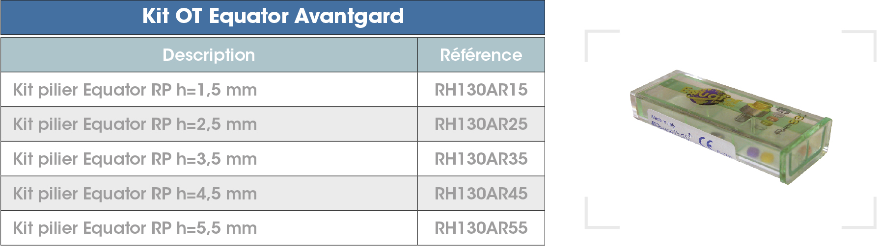 Kit Equator RP AvantPEAK FR