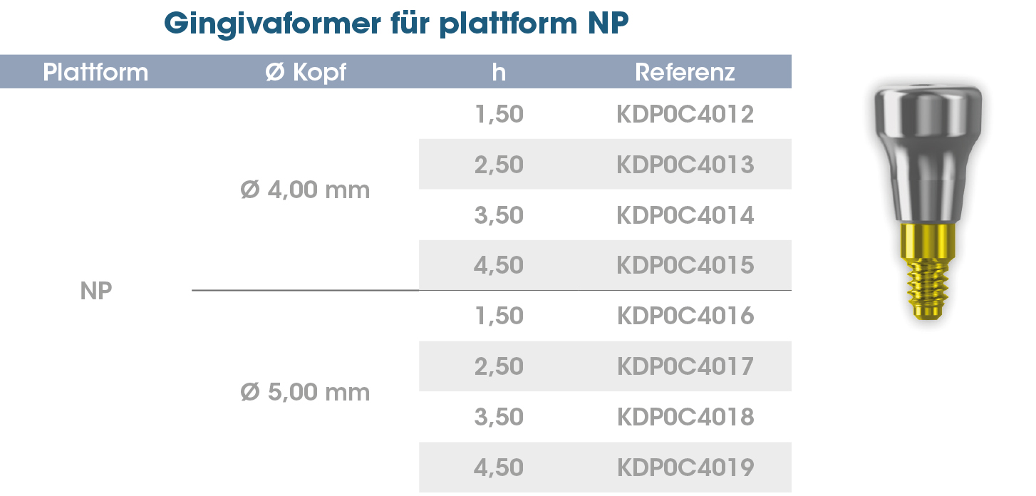 Piliers cicat NP AvantPEAK DE