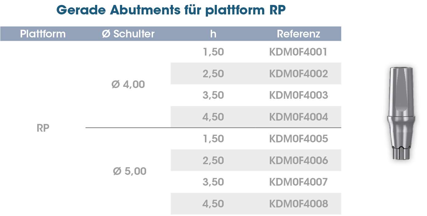 Piliers droits AvantPEAK DE