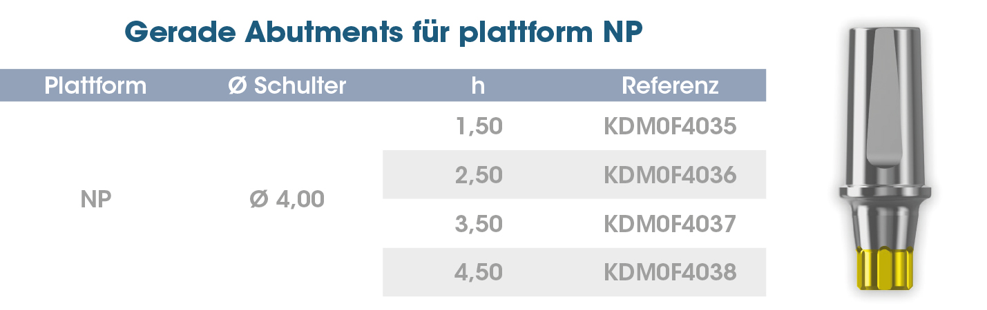 Piliers droits NP AvantPEAK DE