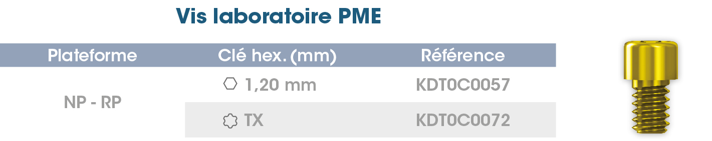 Vis lab PME RP PEAK FR