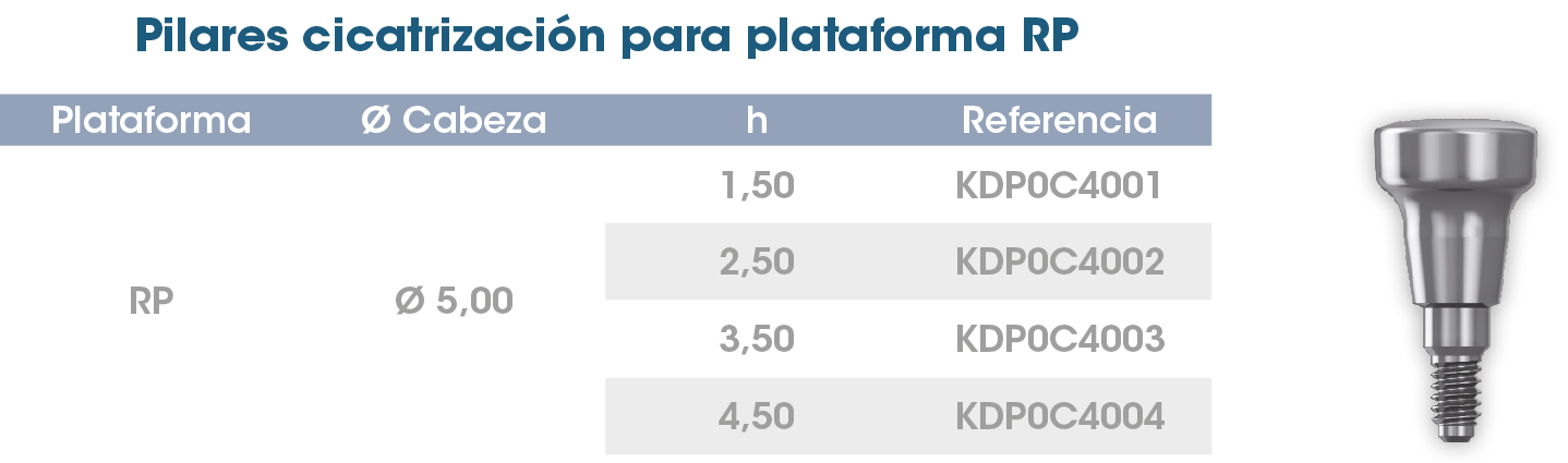 Pilares cicat AvantgardPEAK ES