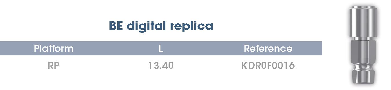 Replica digital BE RP AvantPEAK EN