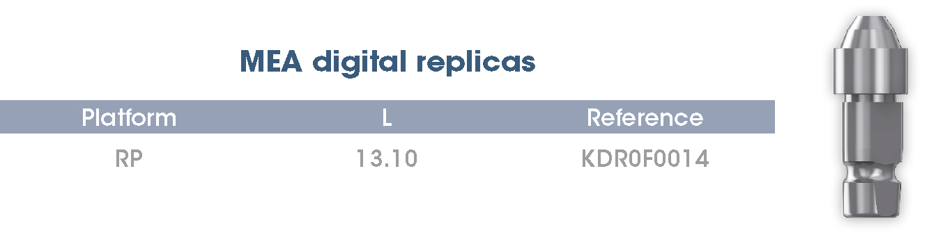 Replicas digitales ME RP AvantPEAK EN