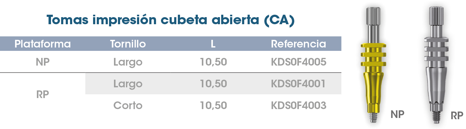 Toma imp CA AvantPEAK ES