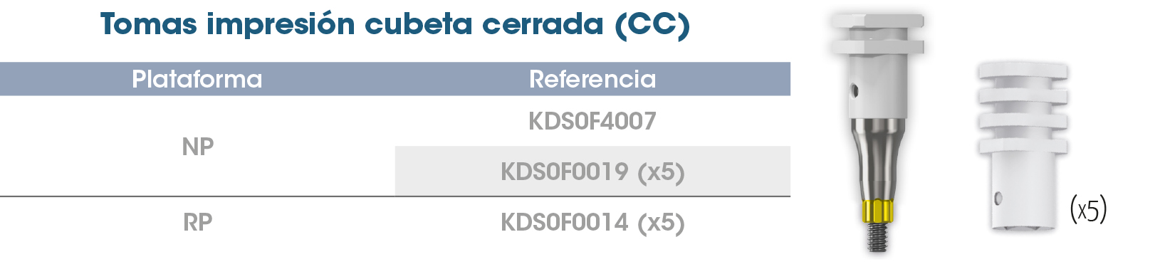 Toma imp CC AvantPEAK ES