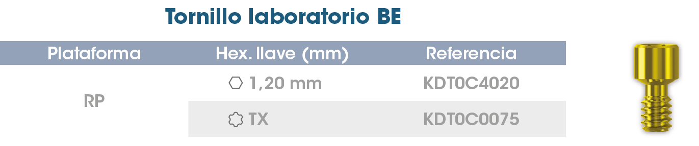 Tornillo Lab BE RP AvantPEAK ES