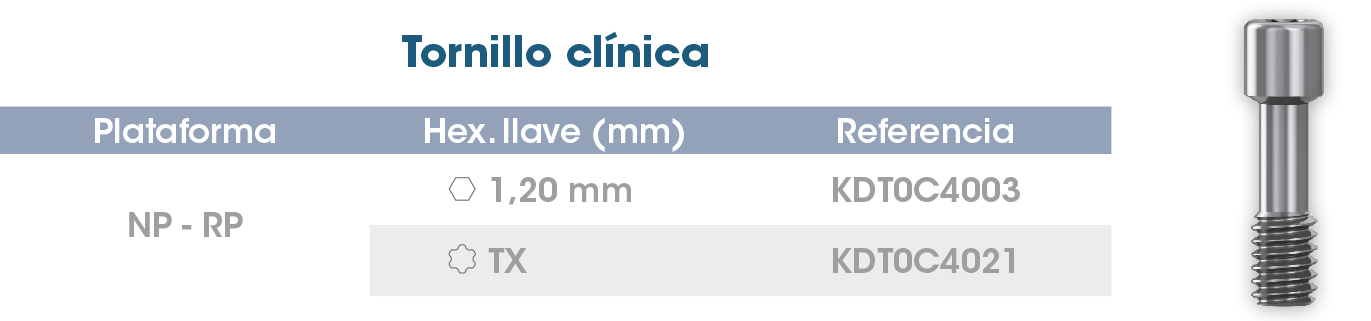 Tornillo clinica RP AvantPEAK ES