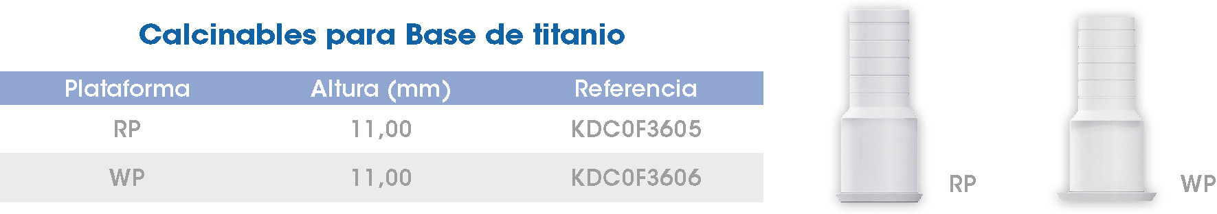 Calcinables baseTitanio