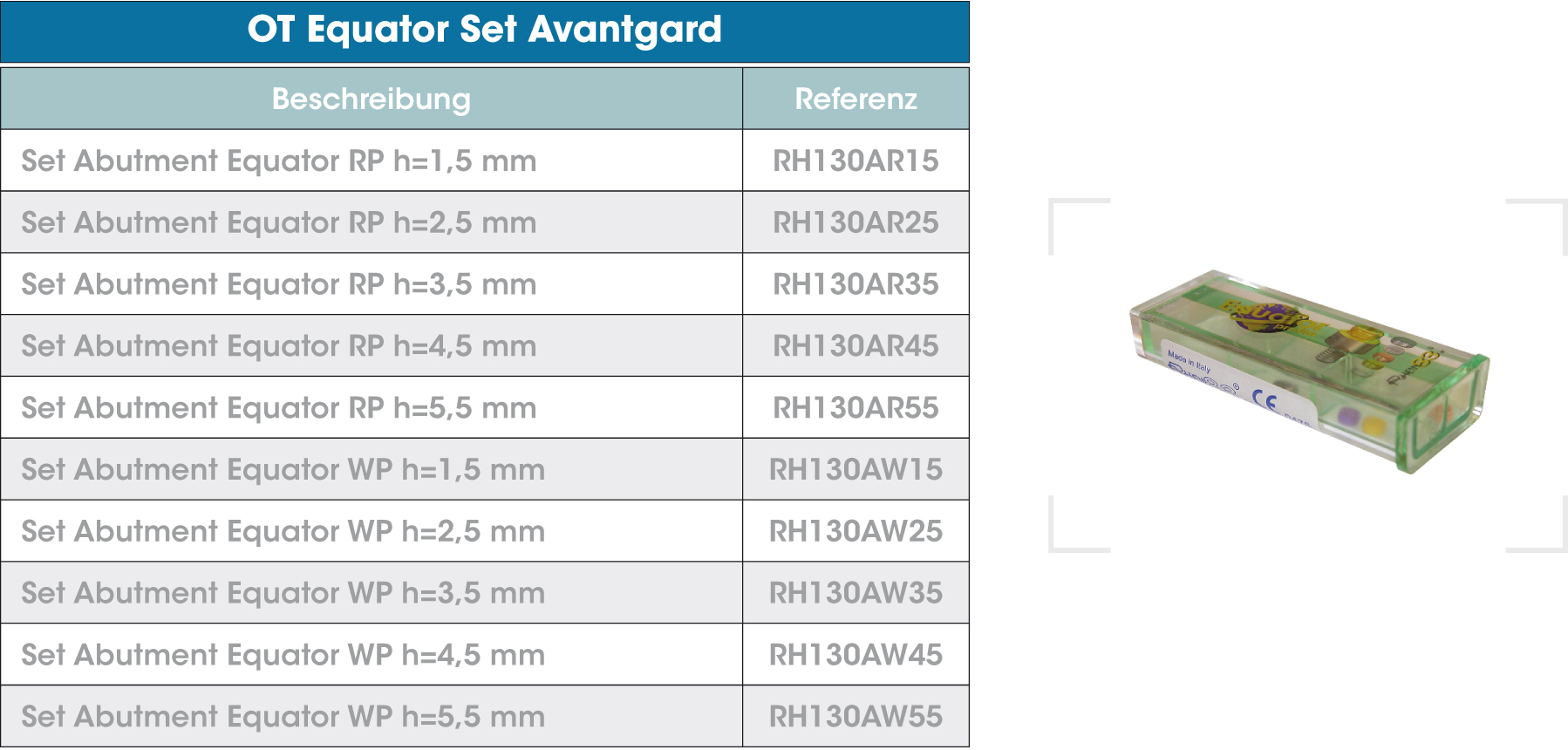 Kit-Equator-DE-Avantgard