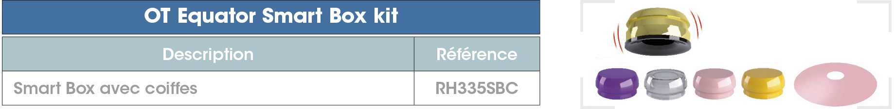 Kit SmartBox FR