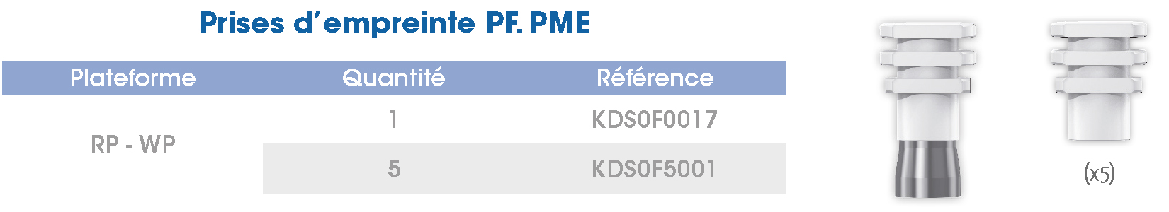 Prises emp PF Avantgard