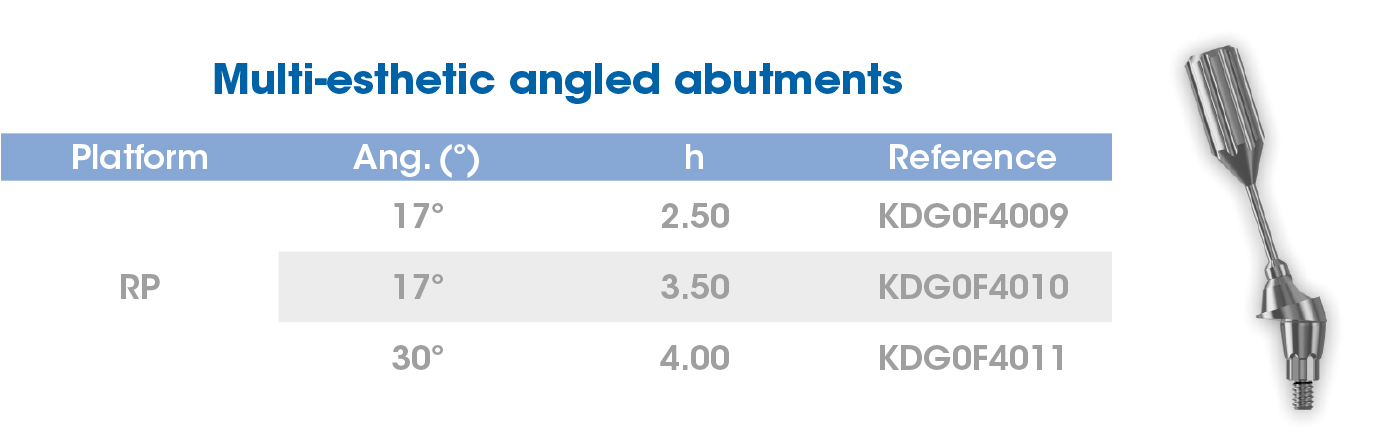 ME-angled-abut-Avantgard