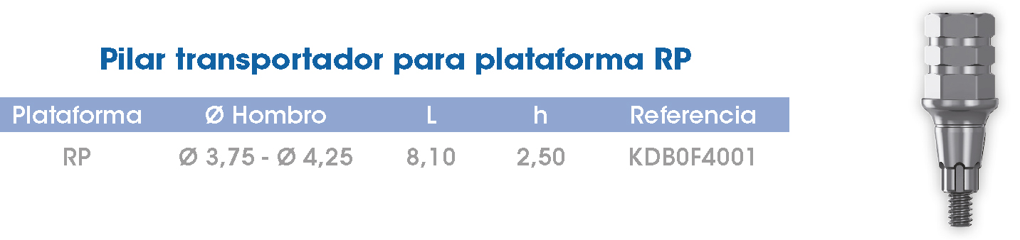 Pilar-fresable-RP-Avantgard