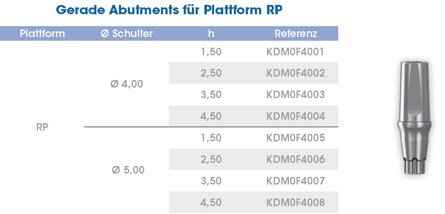 DE-Piliers-droits-RP-Avantgard