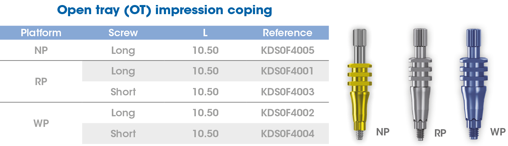 OT impression Avantgard