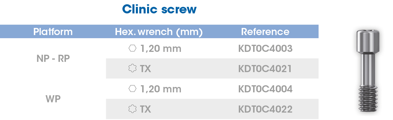 Clinic Screw Avantgard