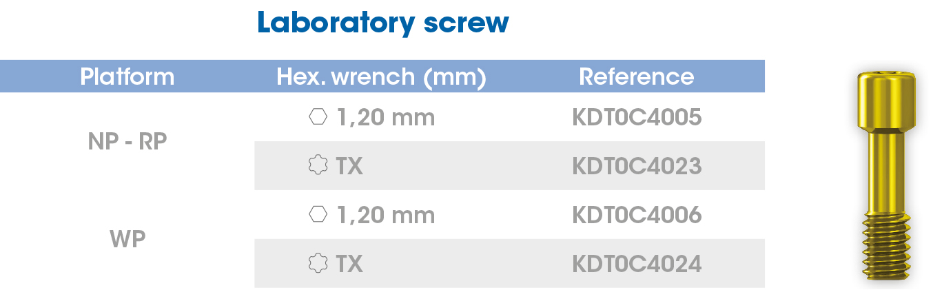 Laboratory Screw Avantgard