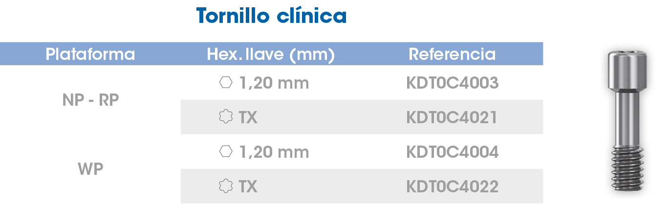 Tornillo Clinica Avantgard