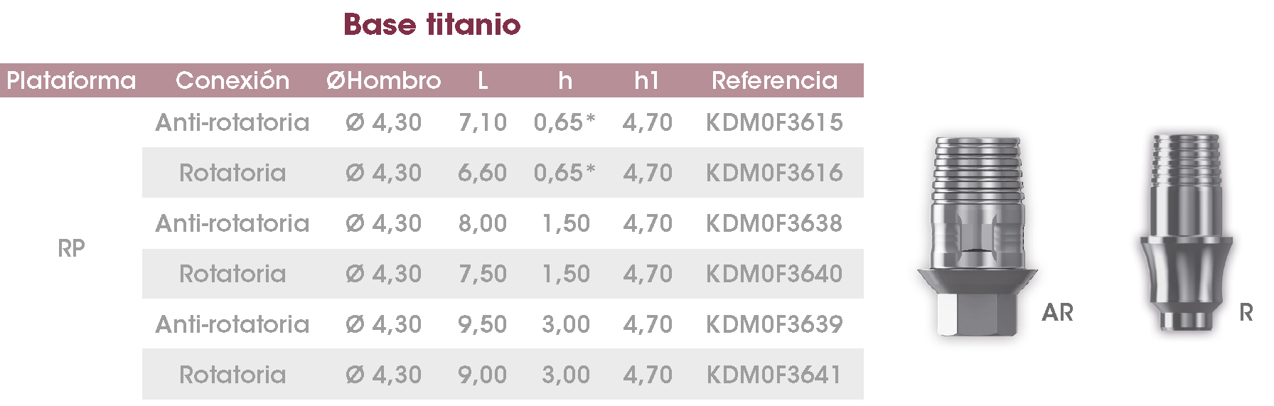 Base titanio FrontierPEAK ES