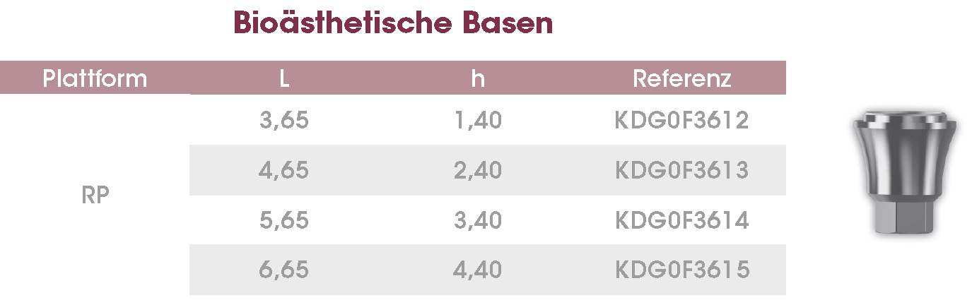 Base BE FrontierPEAK DE