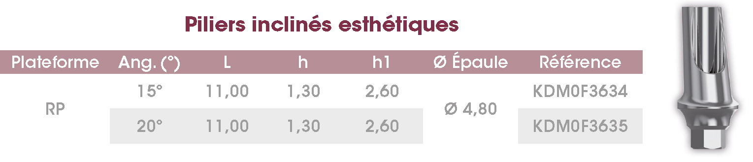 Piliers incl est FrontierPEAK FR