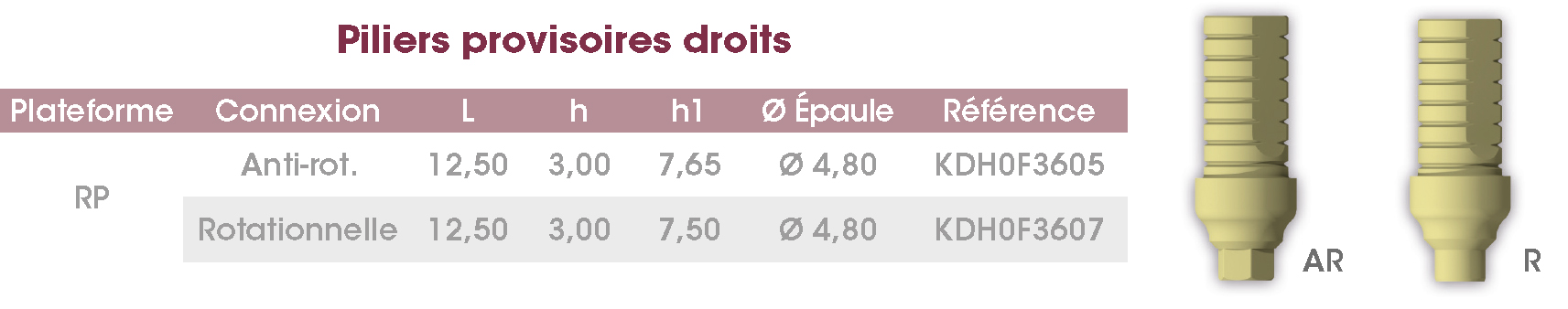 Piliers prov droits FrontierPEAK FR