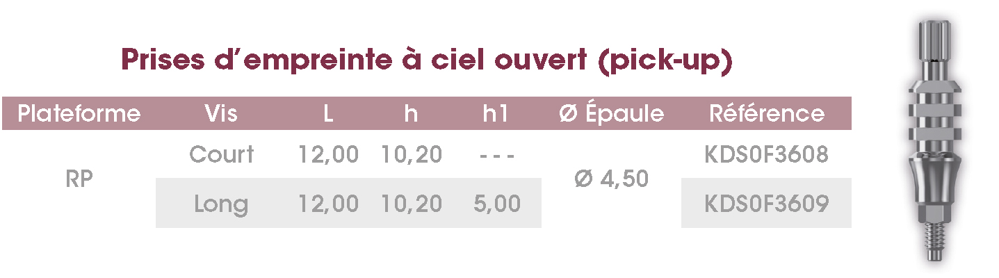 Prises emp PO FrontierPEAK FR