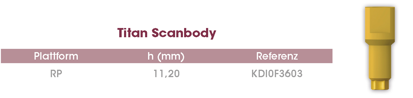 Scanbody TI FrontierPEAK DE