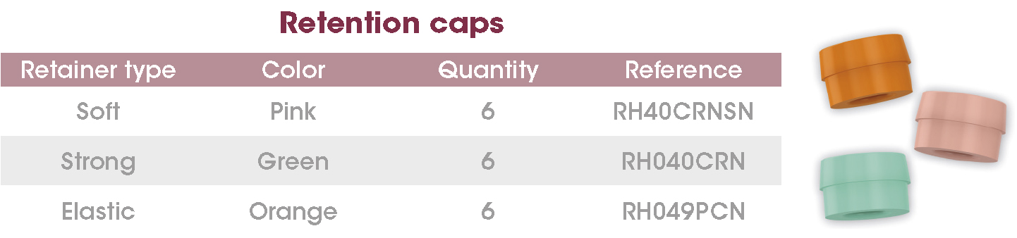 Retention caps FrontierPEAK