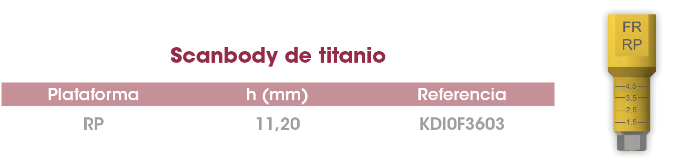 Scanbody TI FrontierPEAK ES