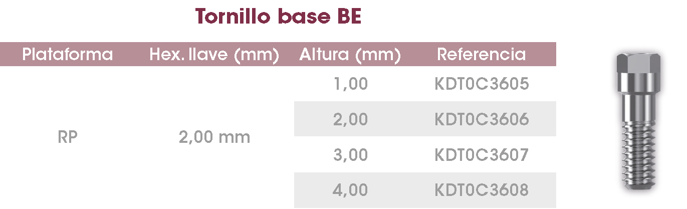 Tornillo base BE FrontierPEAK ES