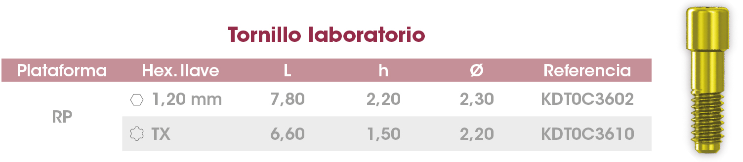 Tornillo lab FrontierPEAK ES