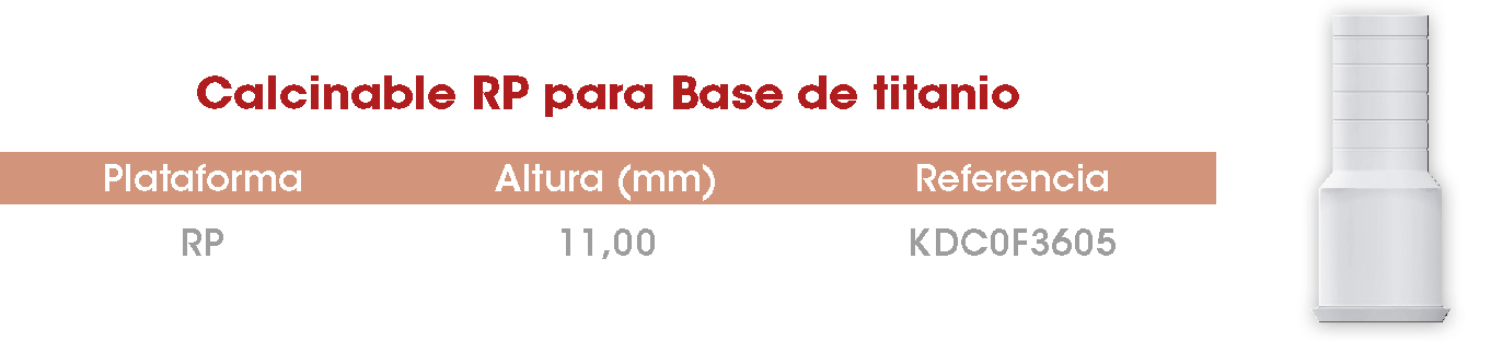 Calcinable Base Titanio RP Frontier