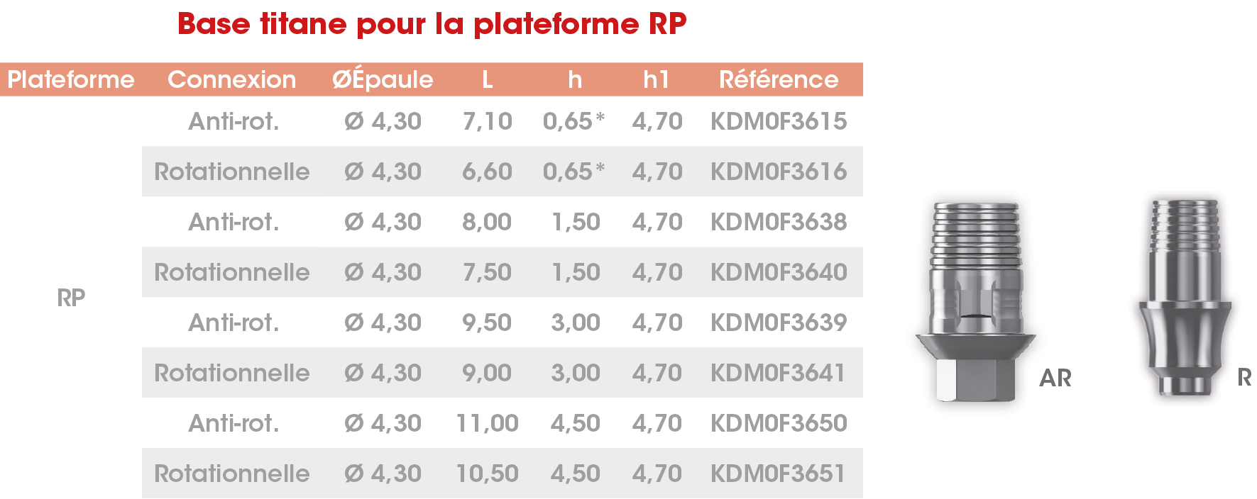 Base titane RP Frontier