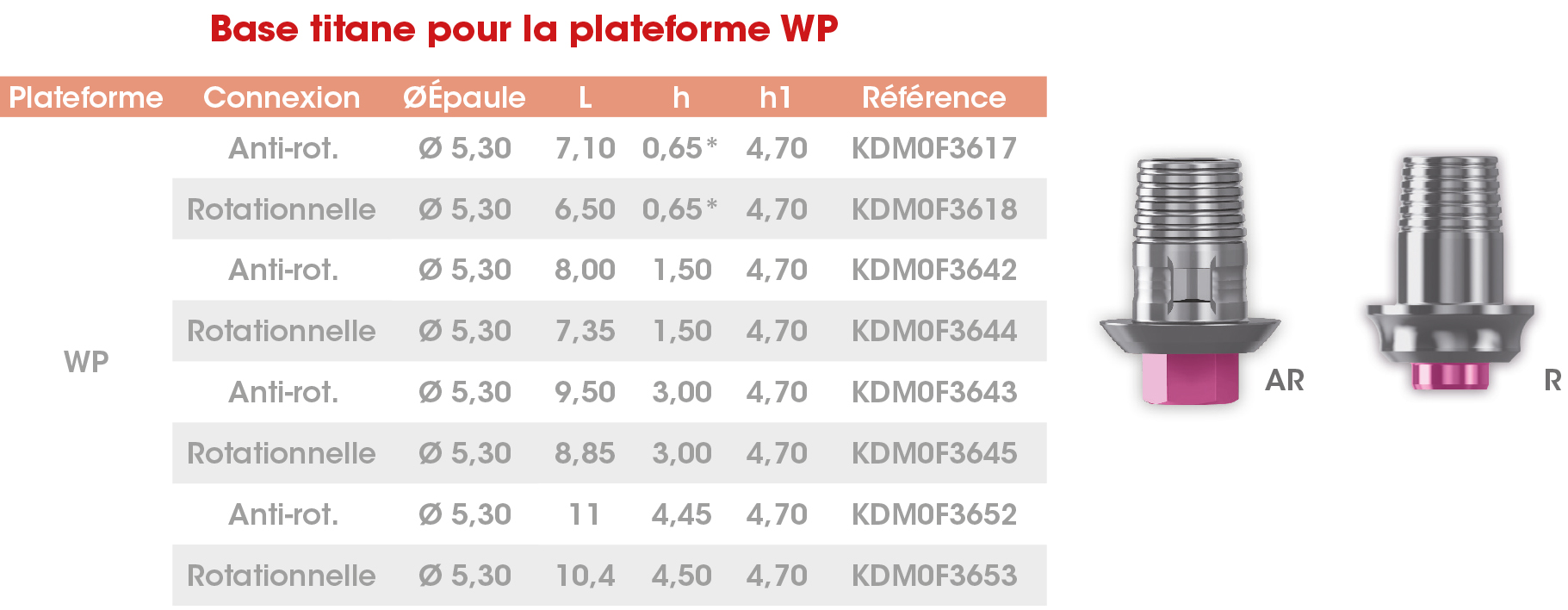 Base titane WP Frontier