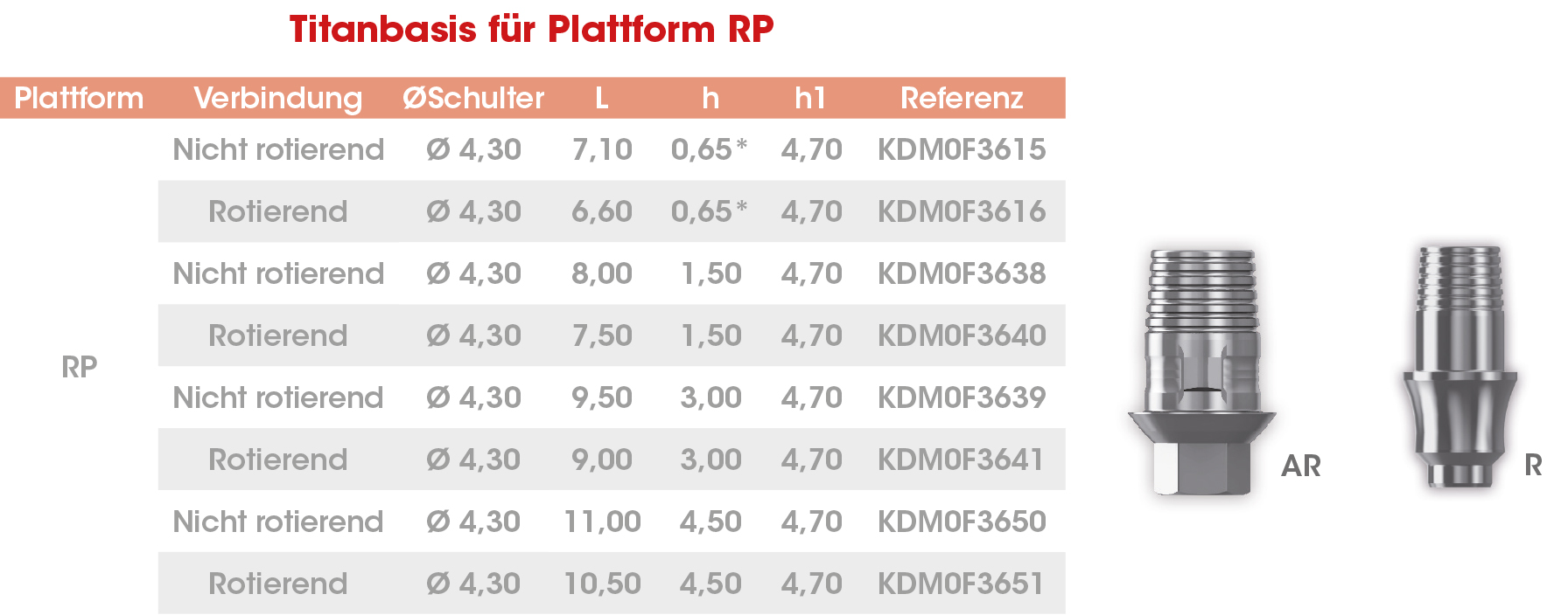 DE Base titane RP Frontier