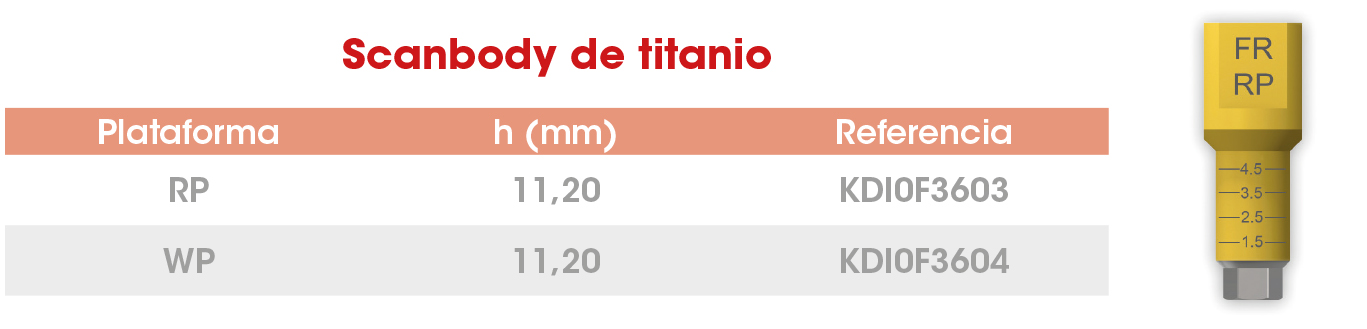 Scanbody titanio Frontier