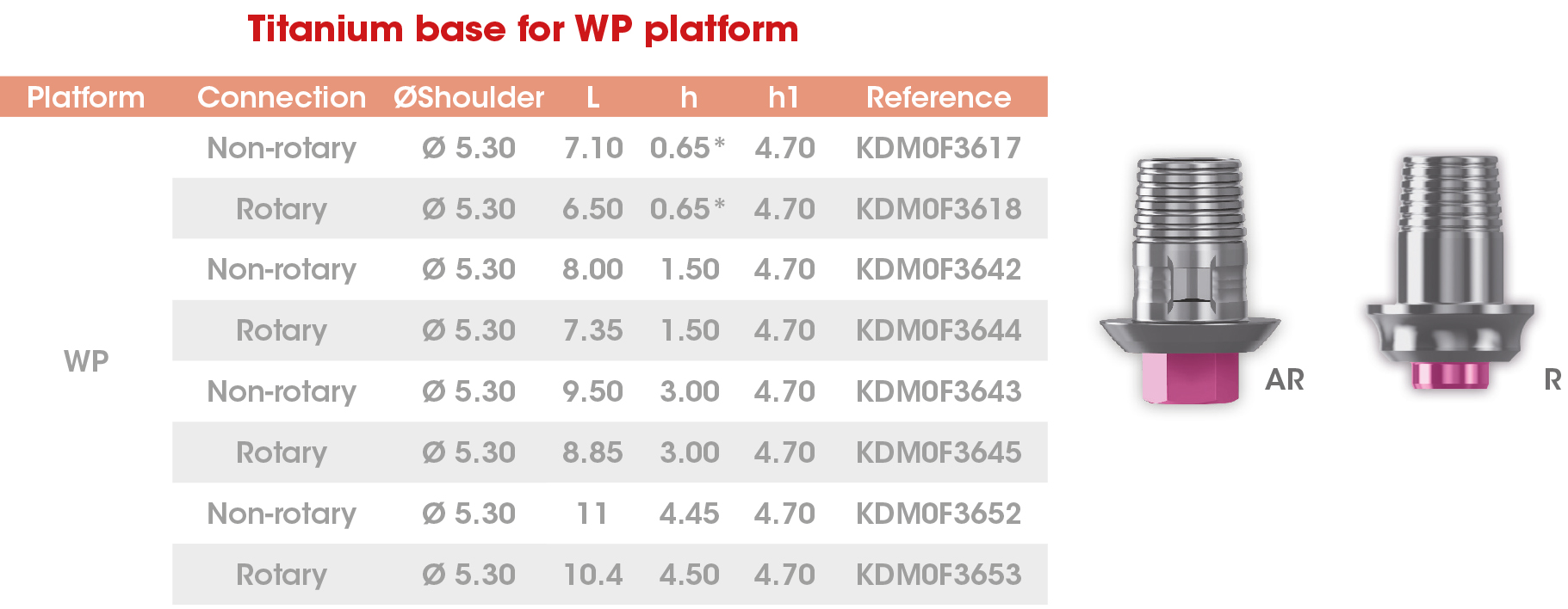 Titanium base WP Frontier