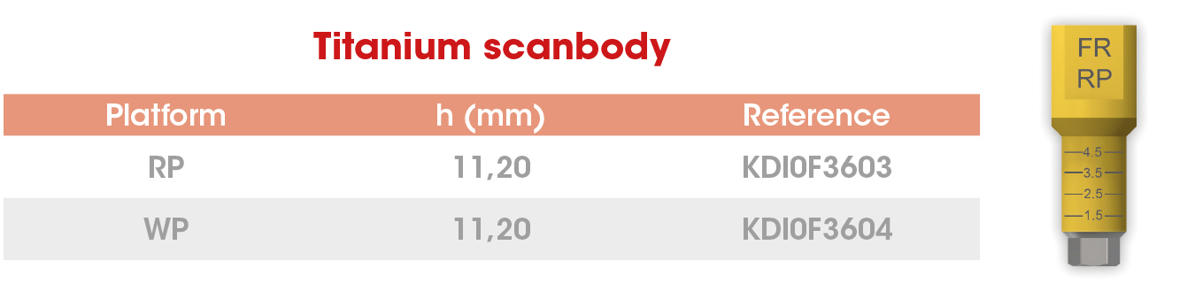 Titanium scanbody Frontier