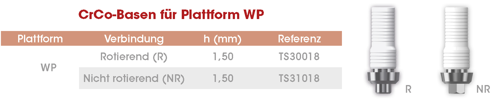 Bases CrCo WP DE