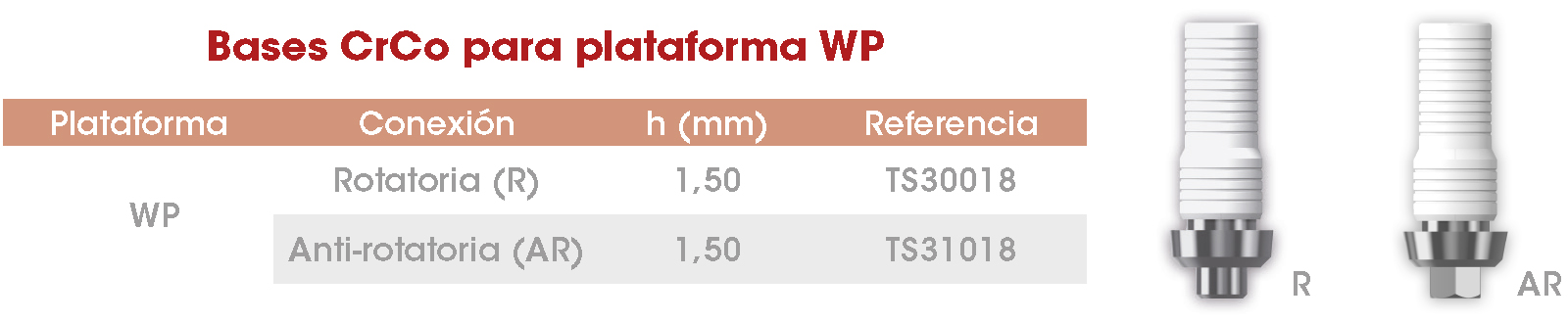 Bases CrCo WP