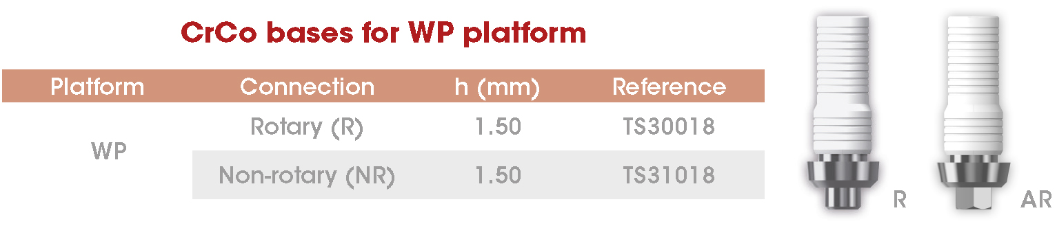 CrCo Bases WP