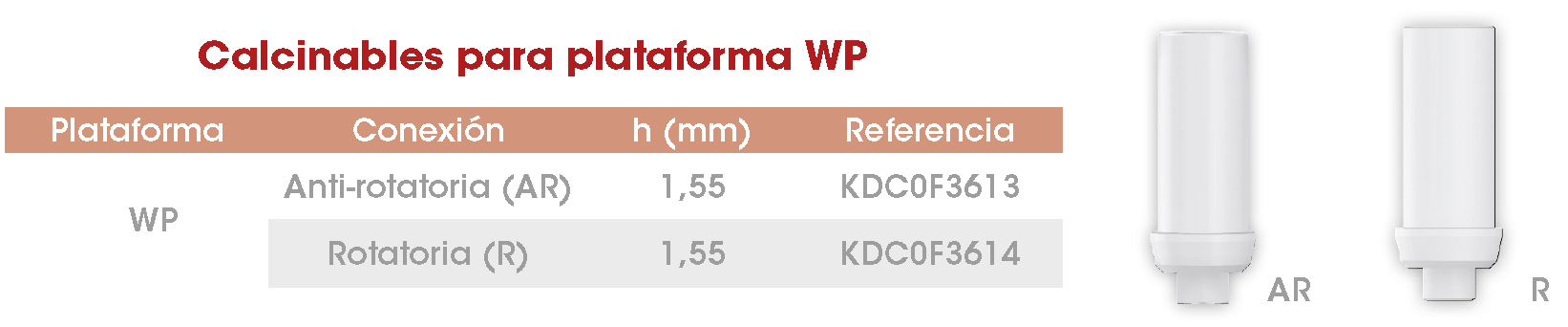 Calcinables WP Frontier