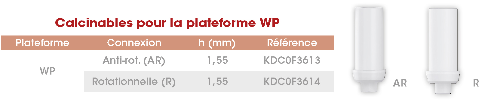 Calcinables-WP-Frontier-FR