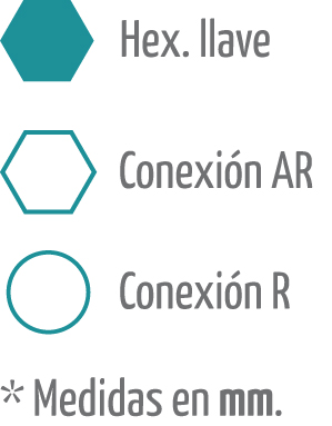 Conexion Frontier ES