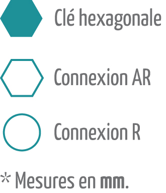 Conexion Frontier FR