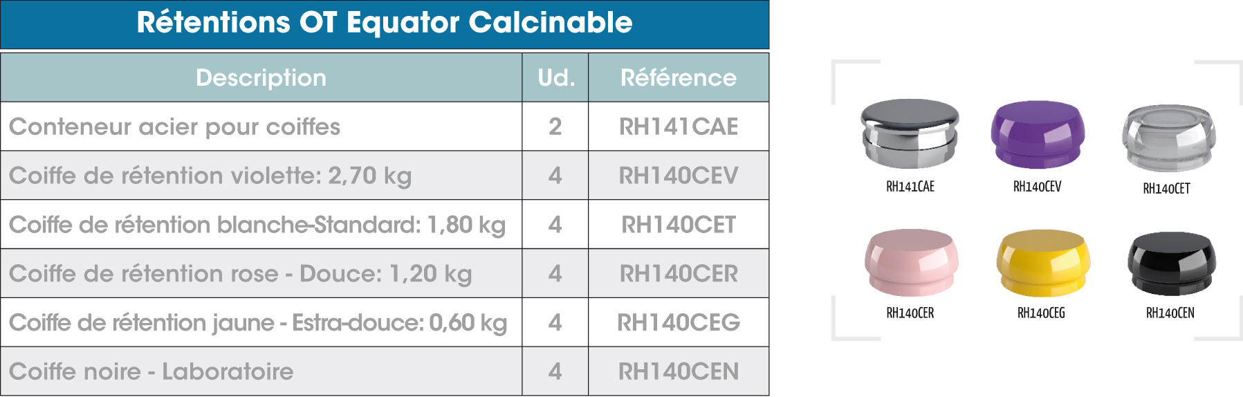 Retentions-OT-Calcinable-FR