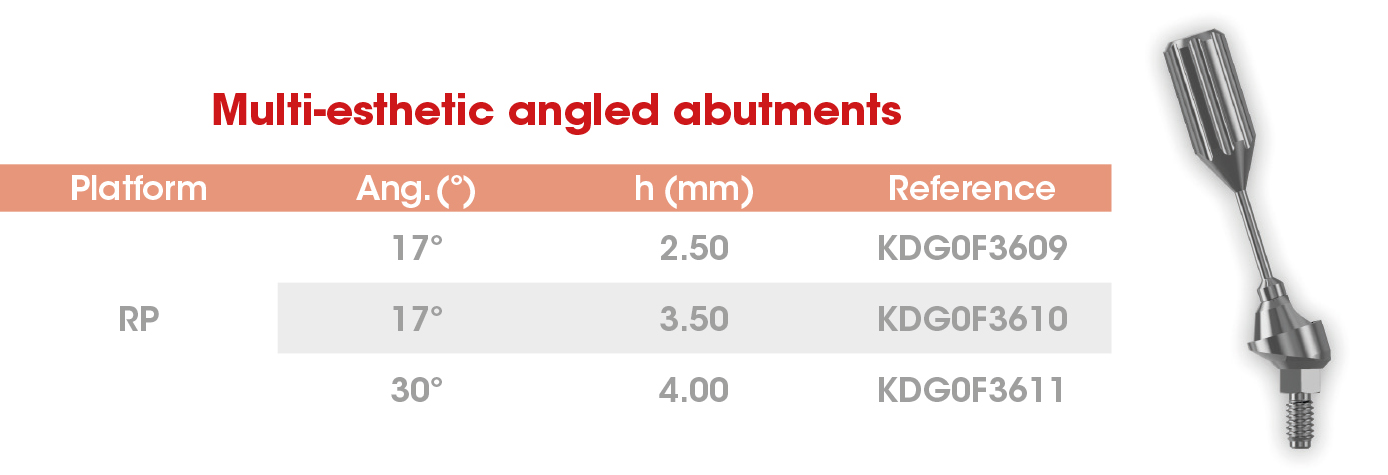 Multi esthetic angled abut Frontier